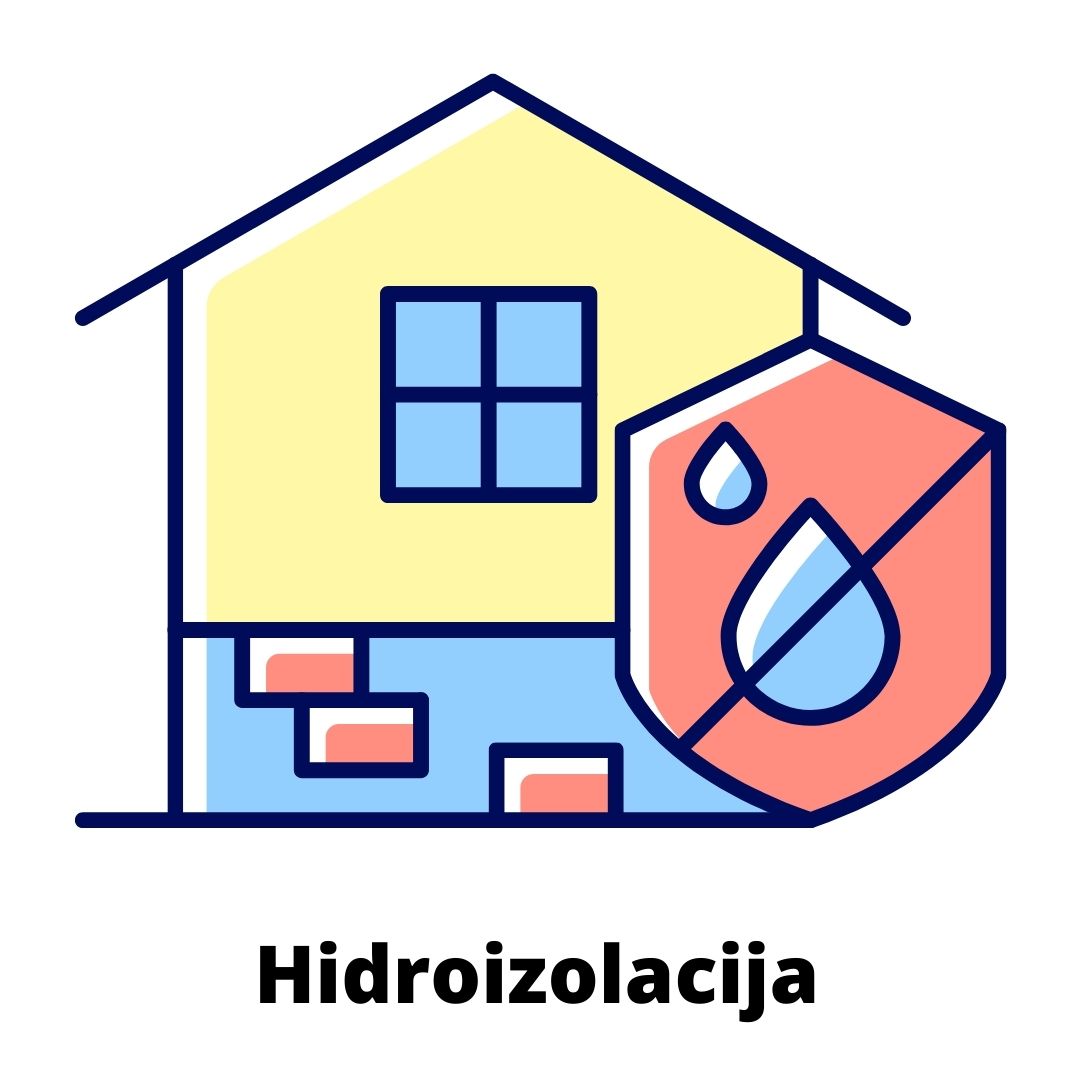 Hidroizolacija